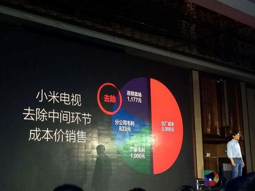 從“不喜歡就不買(mǎi)”到“不遺余力的黑” 透視小米科技與科技中介服務(wù)的輿論現(xiàn)象