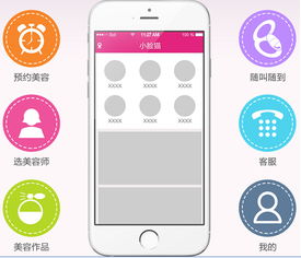 小臉貓 上門美容服務的新革命，科技如何徹底去除中介化？